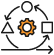 algorithm adaptation