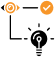 Future Proof Strategies