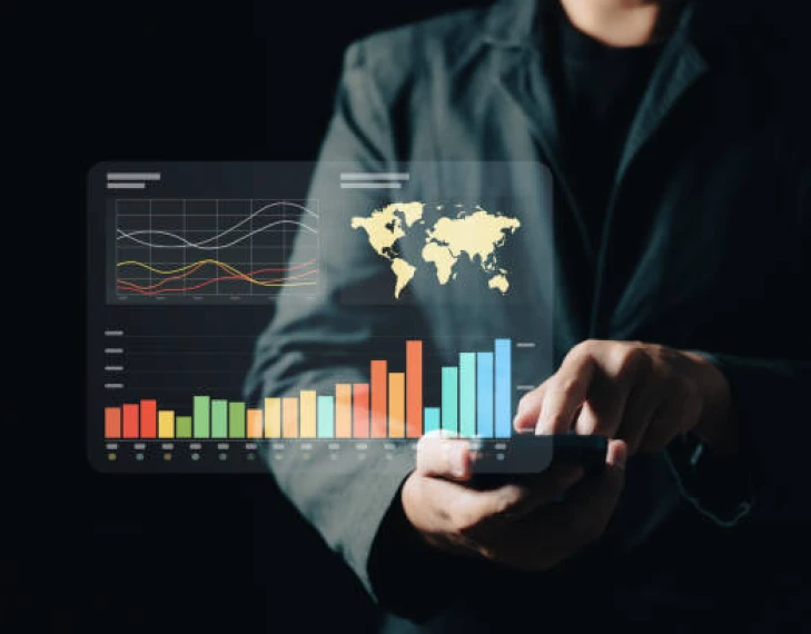 maximise ongoing profits