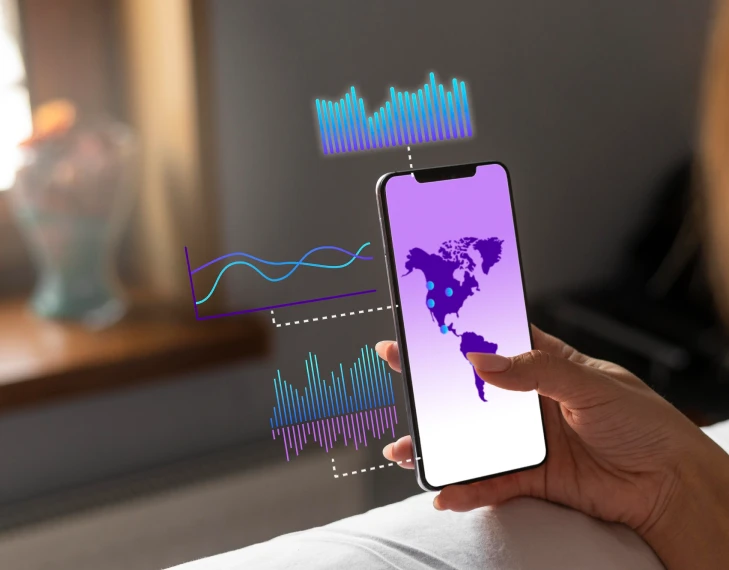 mobile profit optimisation