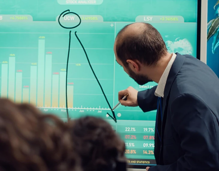 systematic revenue scaling